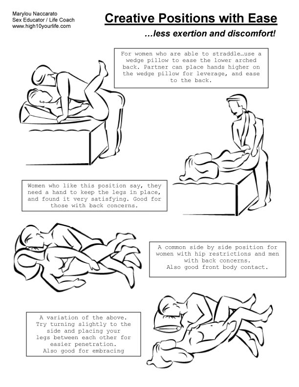 Sex positions for my wife